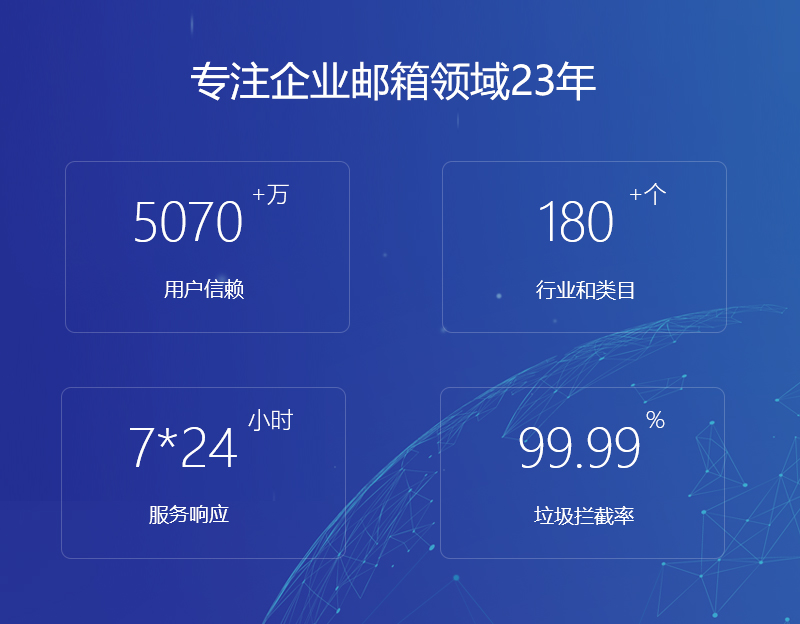 赣榆网易企业邮箱